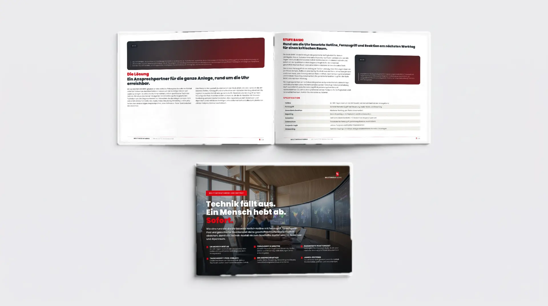 Der 24h-Notruf-Guide 2026 als Premium-ePaper