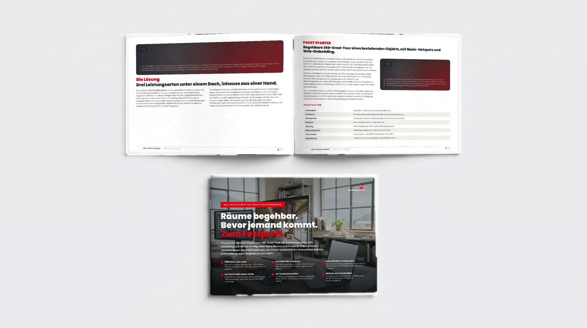 Der 360-Grad-Rendering-Guide 2026 als Premium-ePaper
