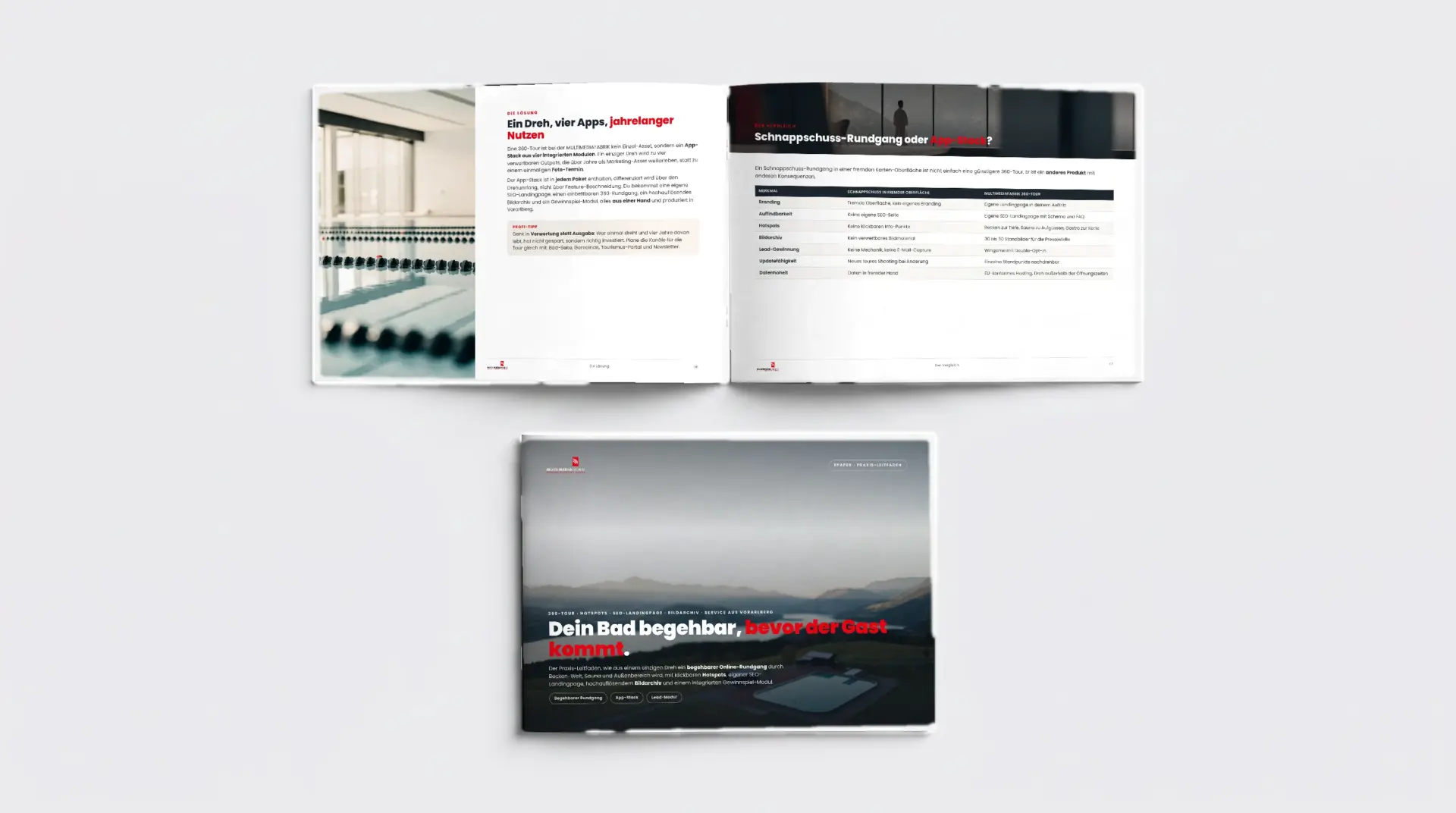 360-Tour Schwimmbäder-Guide als Premium-ePaper