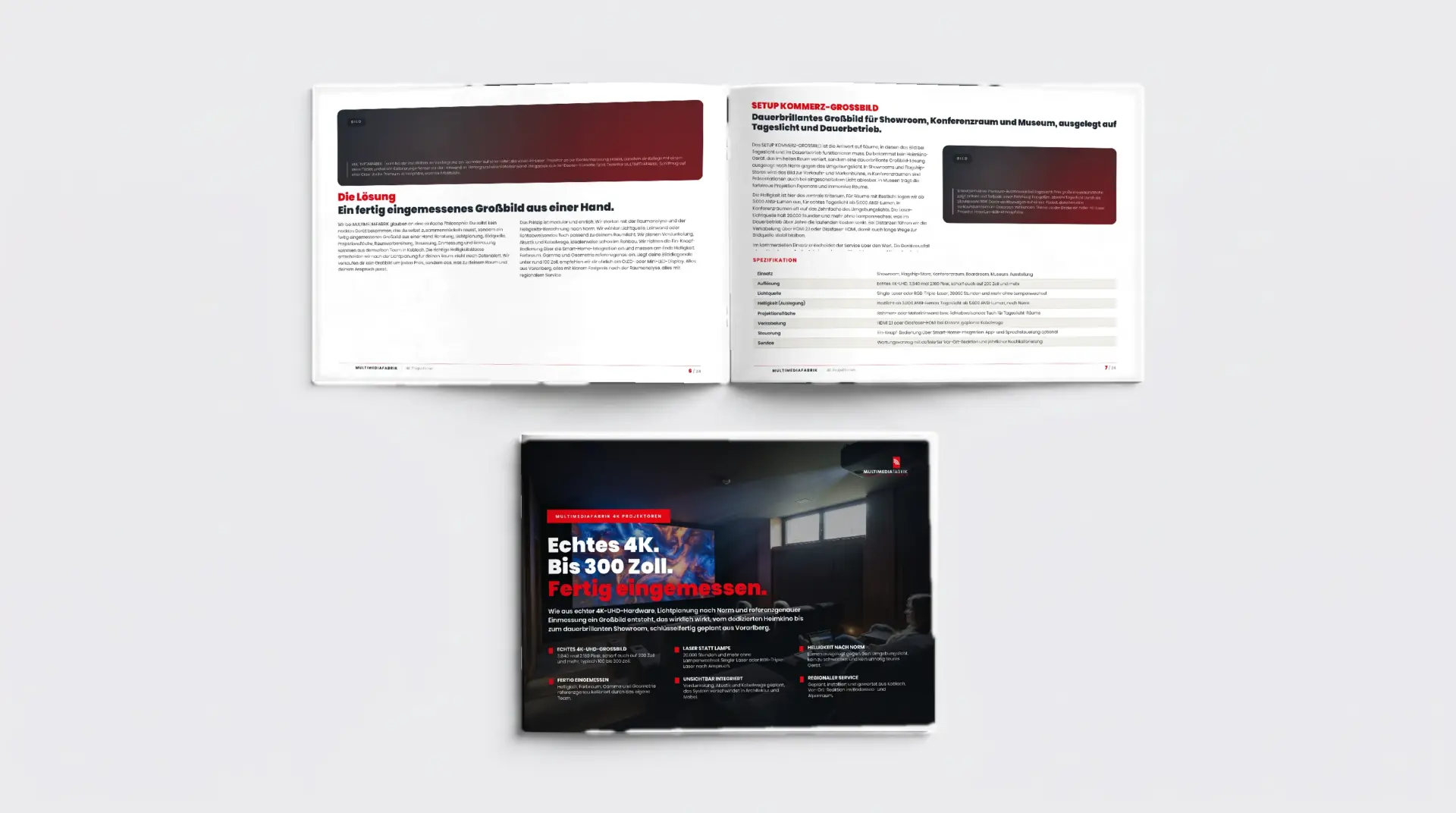 Der 4K-Projektoren-Guide 2026 als Premium-ePaper