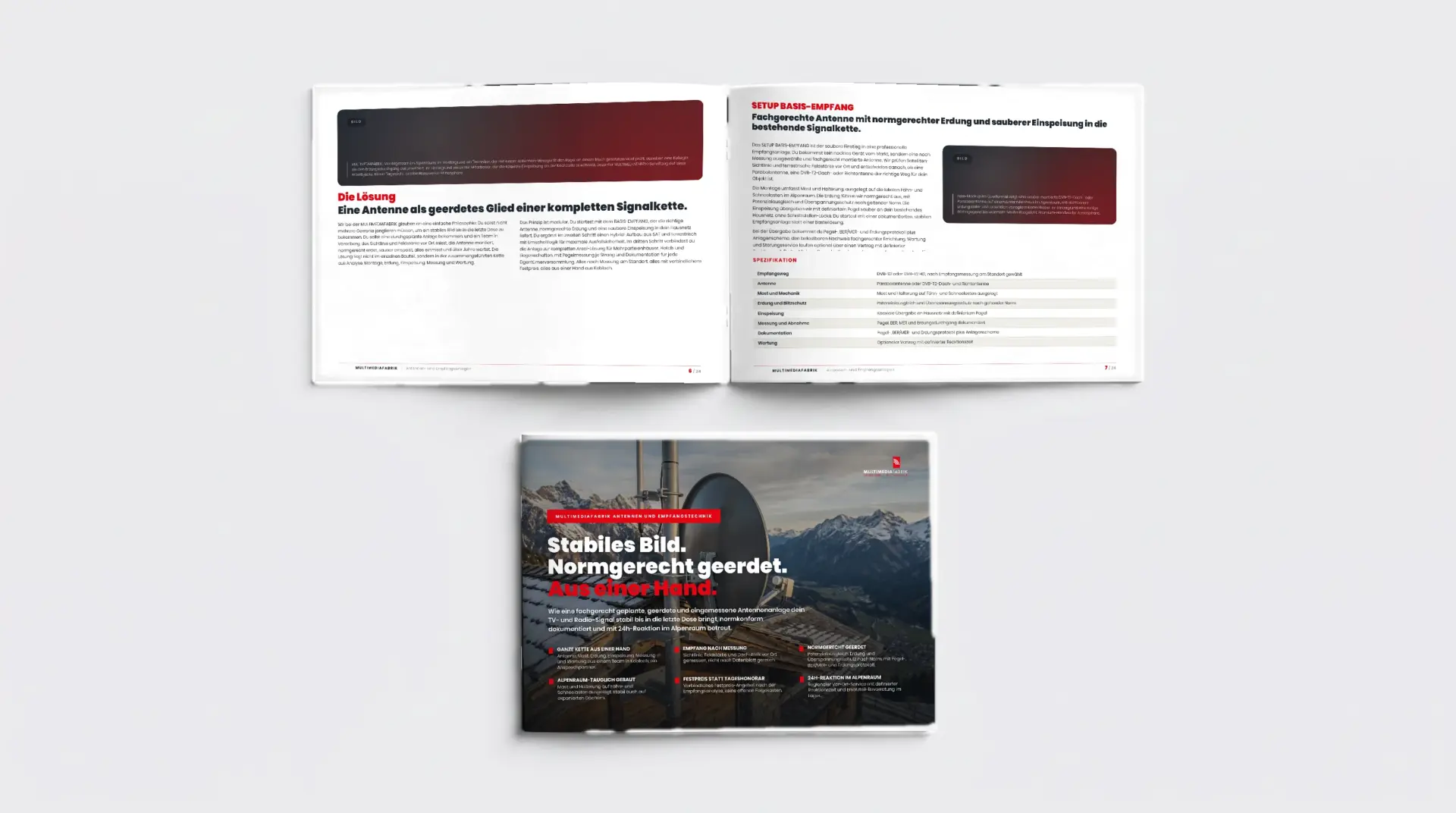 Der Antennen-Guide 2026 als Premium-ePaper