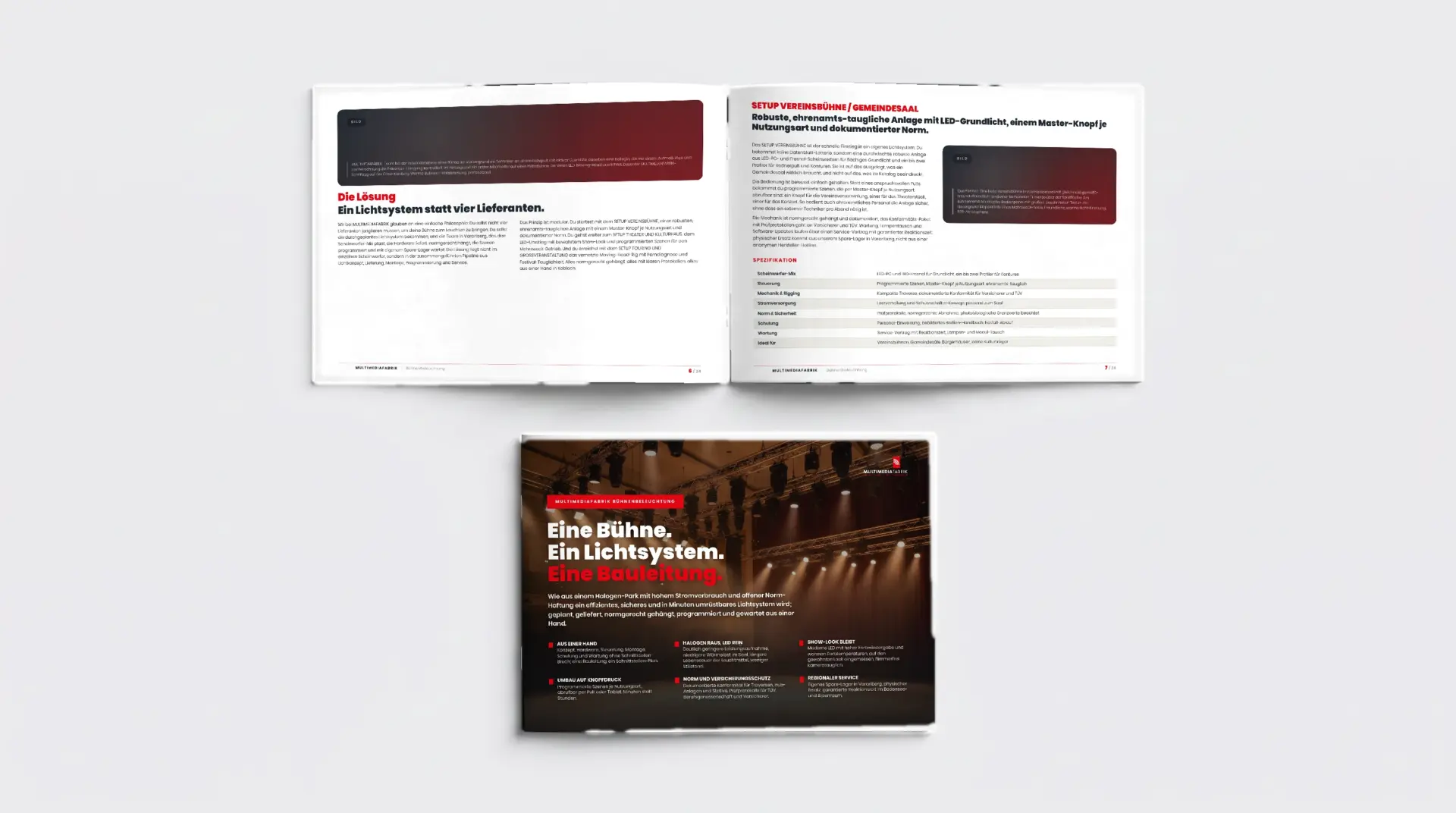 Der Bühnenbeleuchtung-Guide 2026 als Premium-ePaper