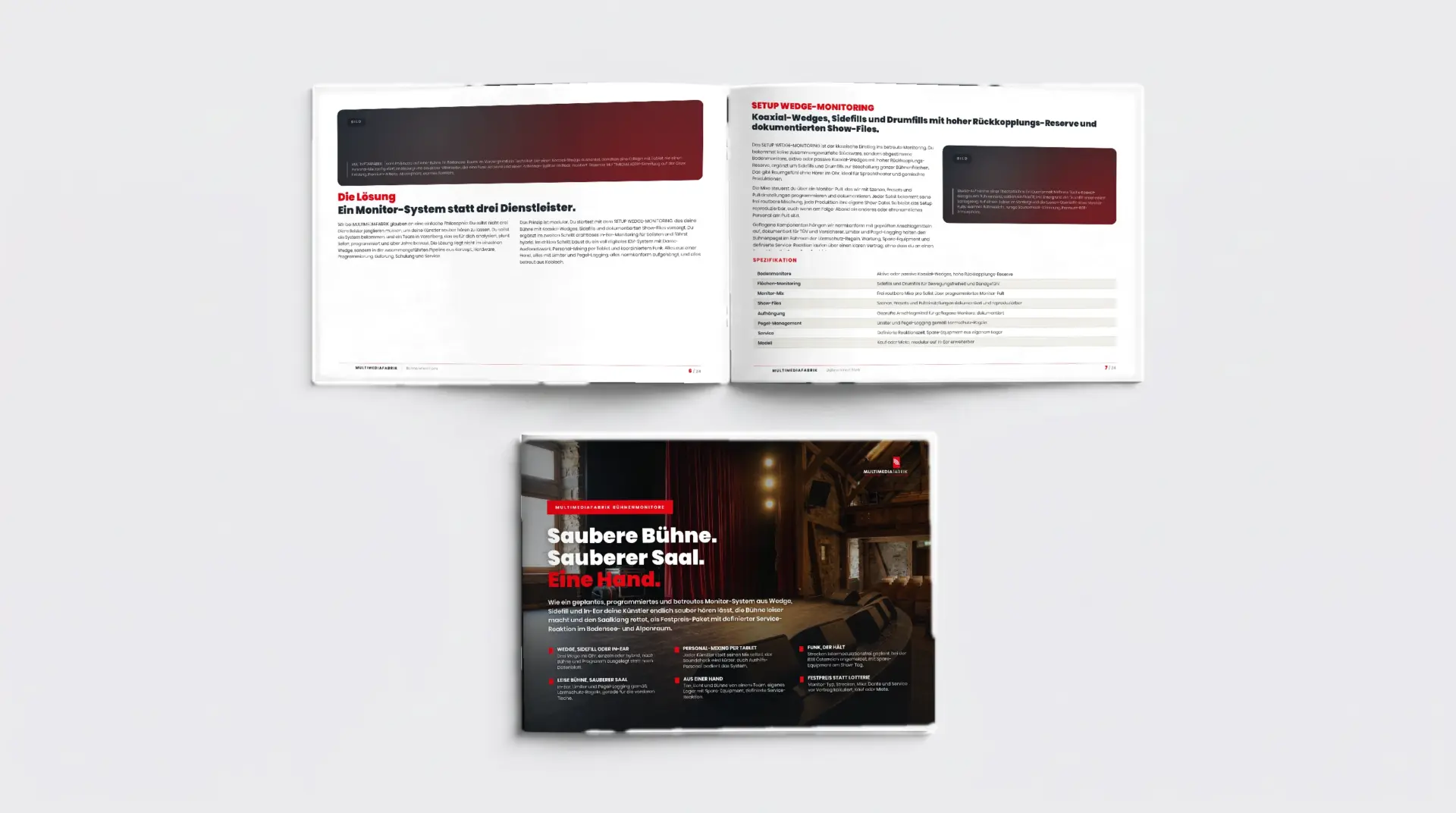 Der Bühnenmonitore-Guide 2026 als Premium-ePaper