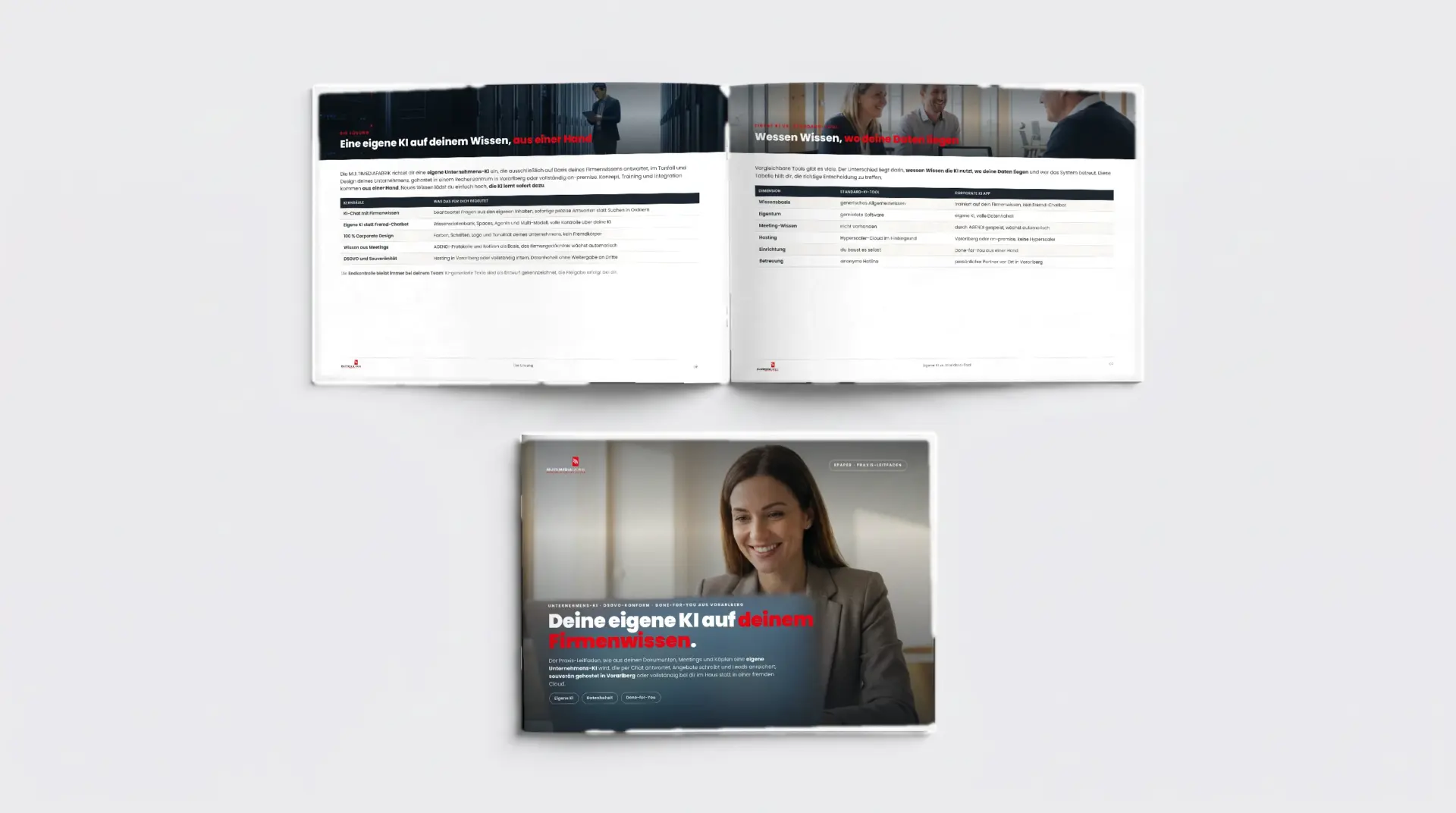 Cover des Corporate-KI-App-Leitfadens der MULTIMEDIAFABRIK