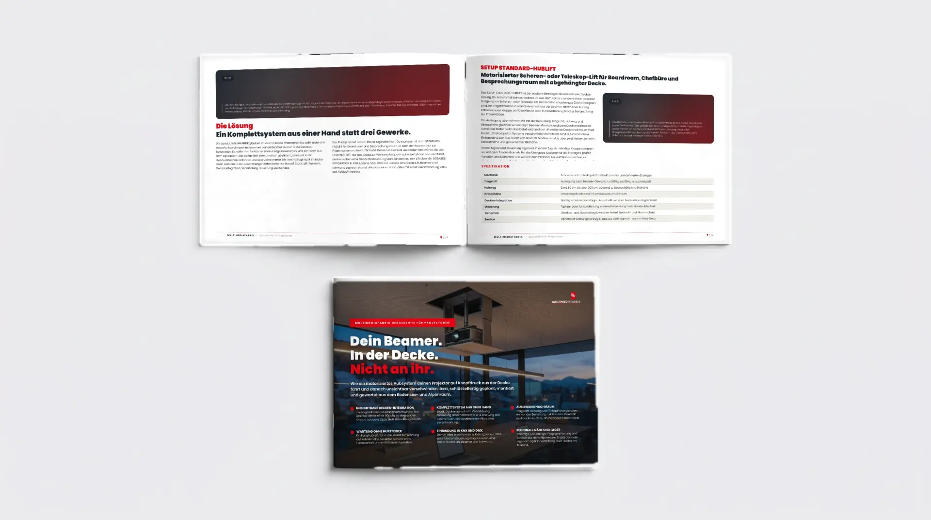 Der Deckenlift-Guide 2026 als Premium-ePaper