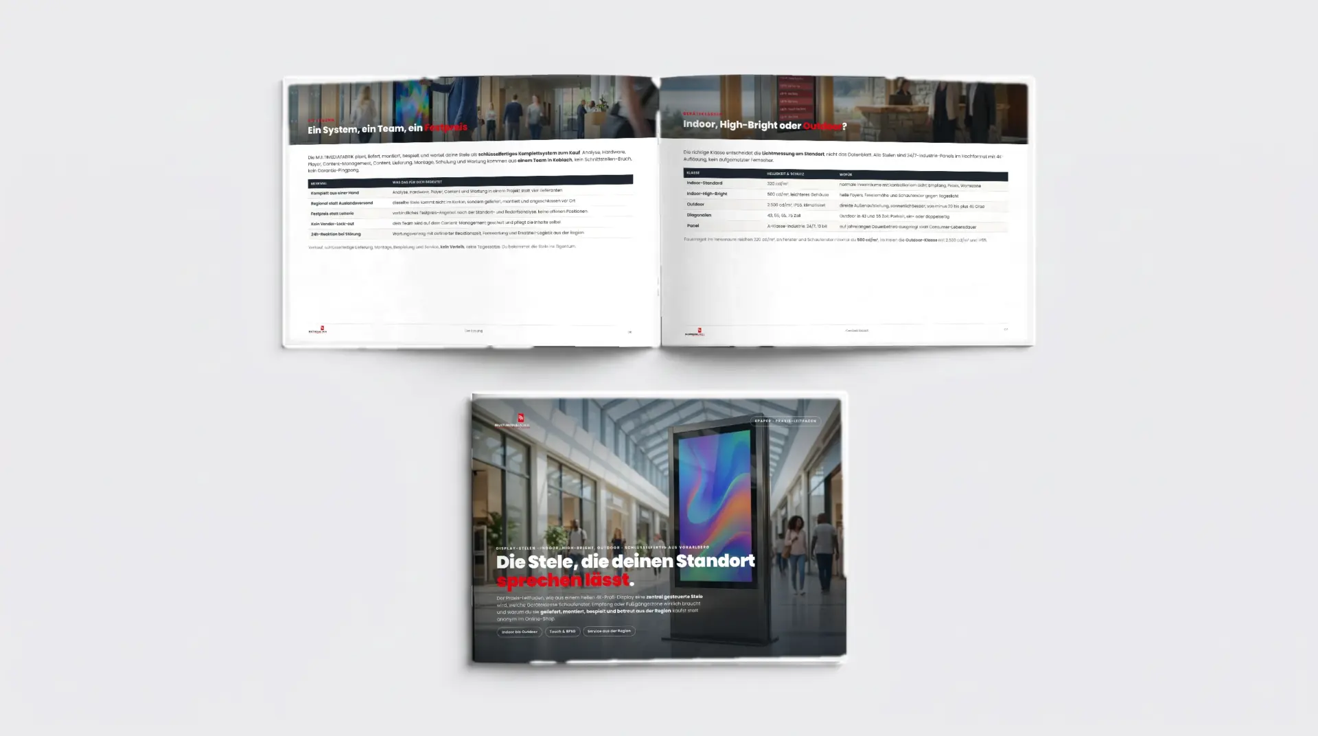 Cover des Stelen-Leitfadens der MULTIMEDIAFABRIK