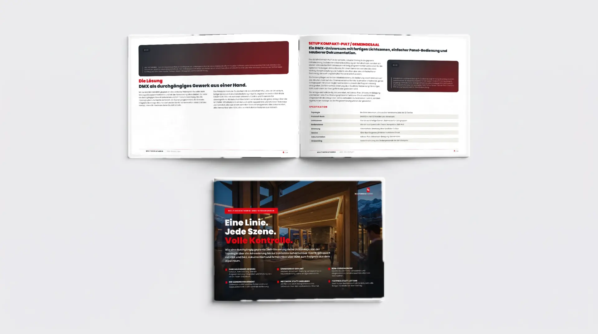Der DMX-Steuerungen-Guide 2026 als Premium-ePaper