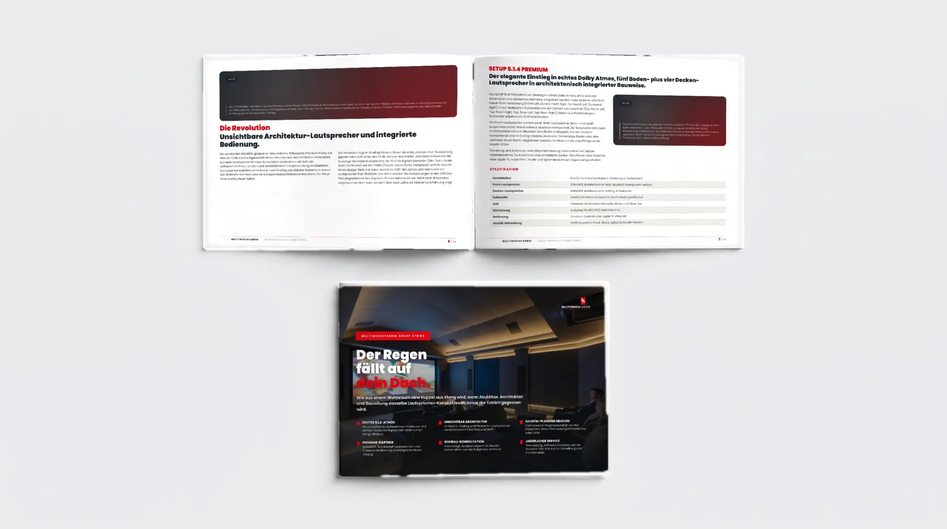 Der DOLBY-ATMOS-Guide 2026 als Premium-ePaper