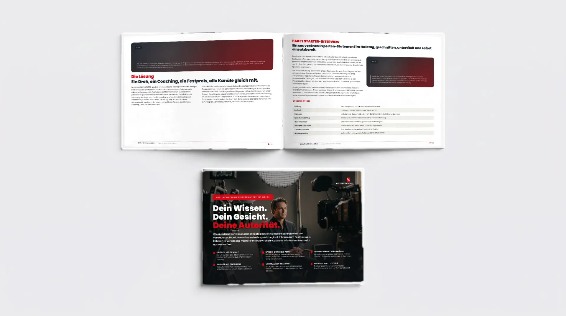 Der Experteninterview-Guide 2026 als Premium-ePaper