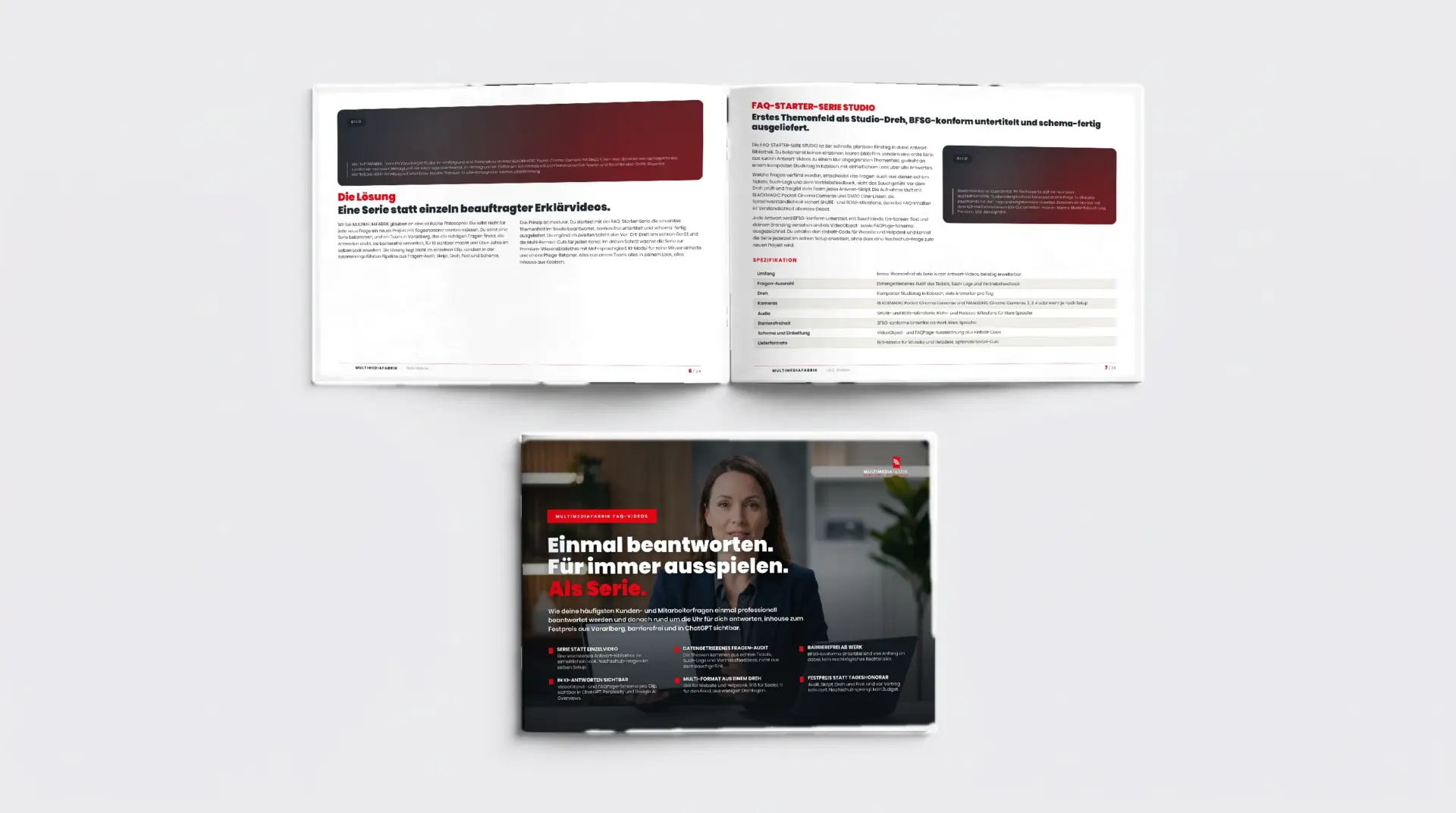 Der FAQ-Videos-Guide 2026 als Premium-ePaper