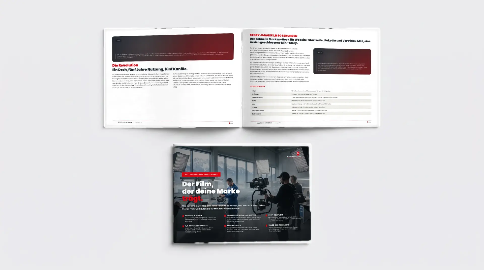 Der Imagefilm-Guide 2026 als Premium-ePaper