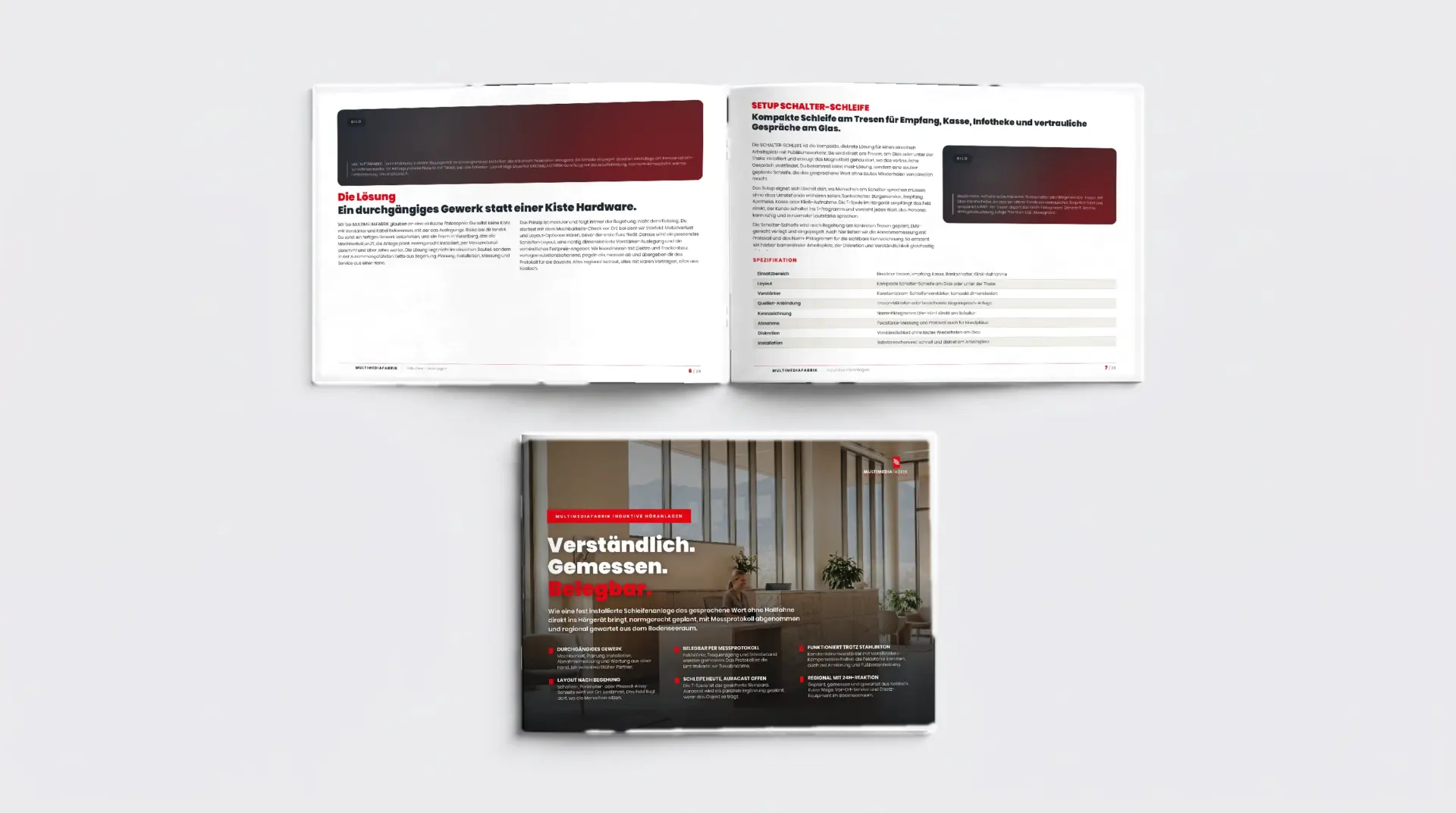 Der Induktive-Höranlagen-Guide 2026 als Premium-ePaper