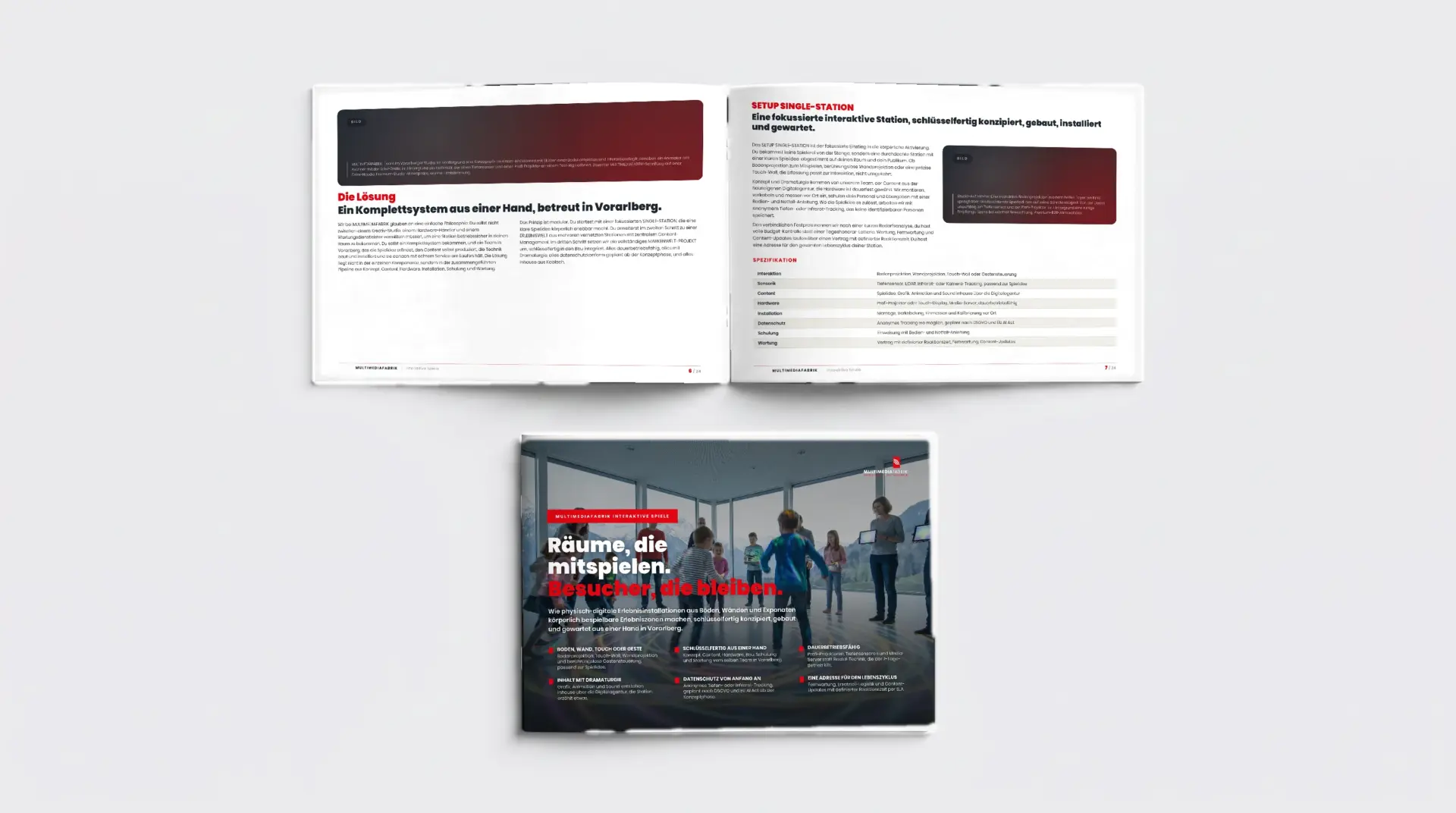 Der Interaktive-Spiele-Guide 2026 als Premium-ePaper