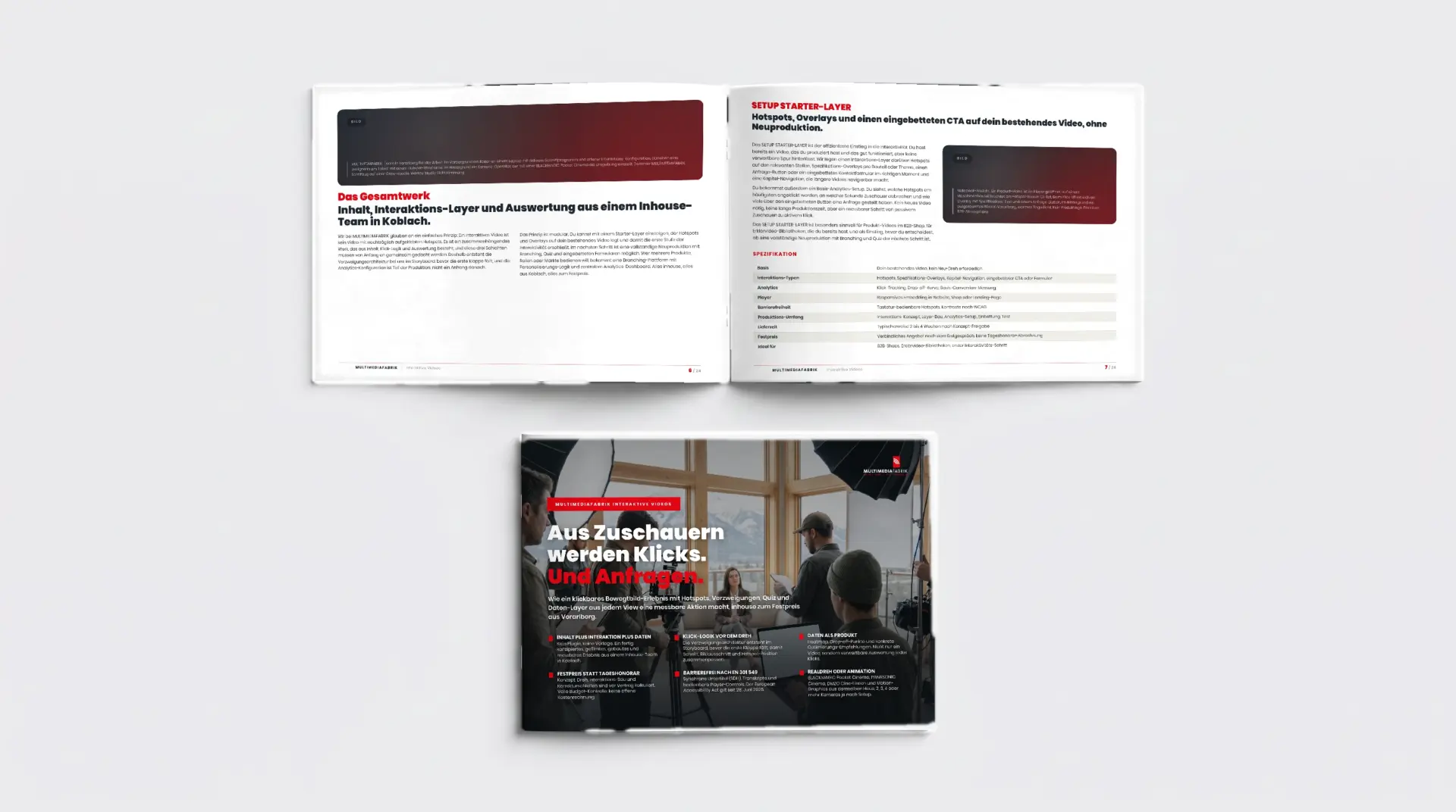 Der Interaktive-Videos-Guide 2026 als Premium-ePaper