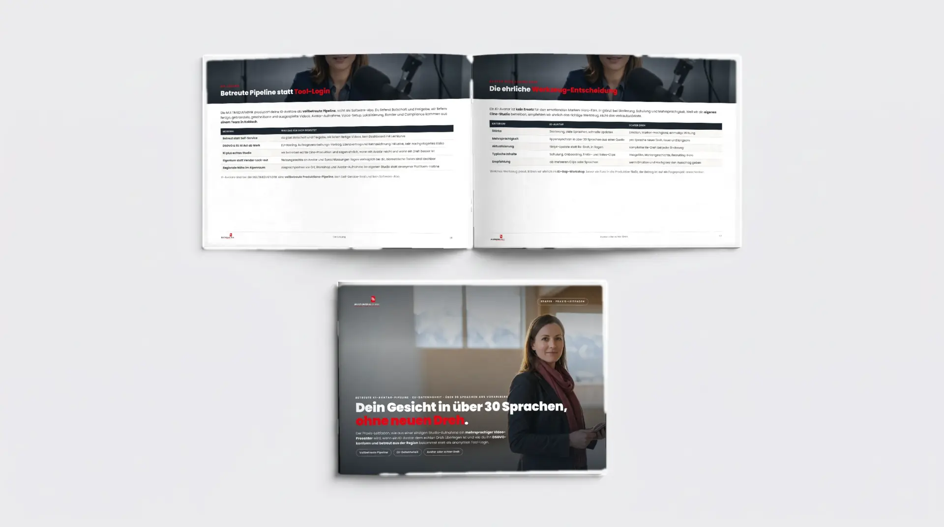 Cover des KI-Avatar-Leitfadens der MULTIMEDIAFABRIK