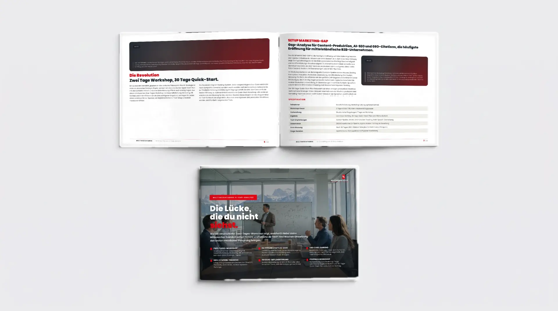 Der KI-GAP-Analyse-Guide 2026 als Premium-ePaper