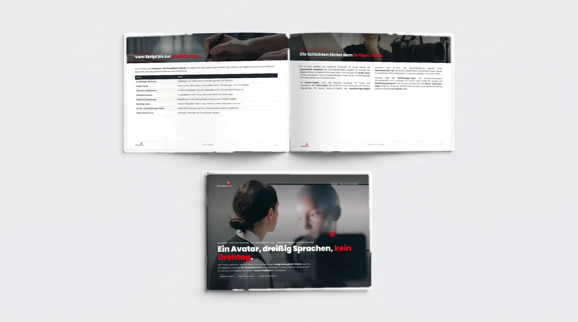 KI-Videos-Guide als Premium-ePaper