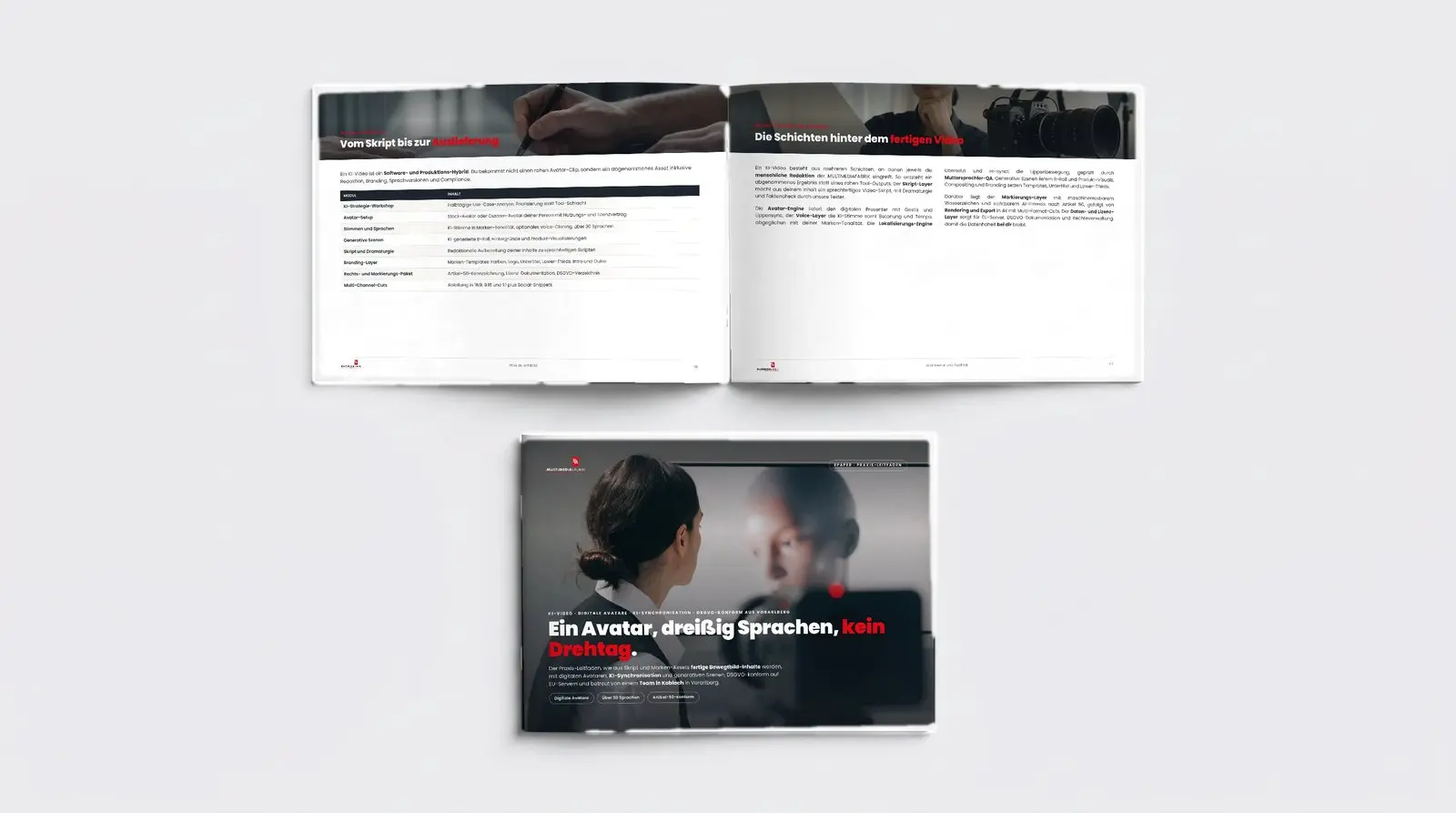 ePaper KI-Videos der MULTIMEDIAFABRIK