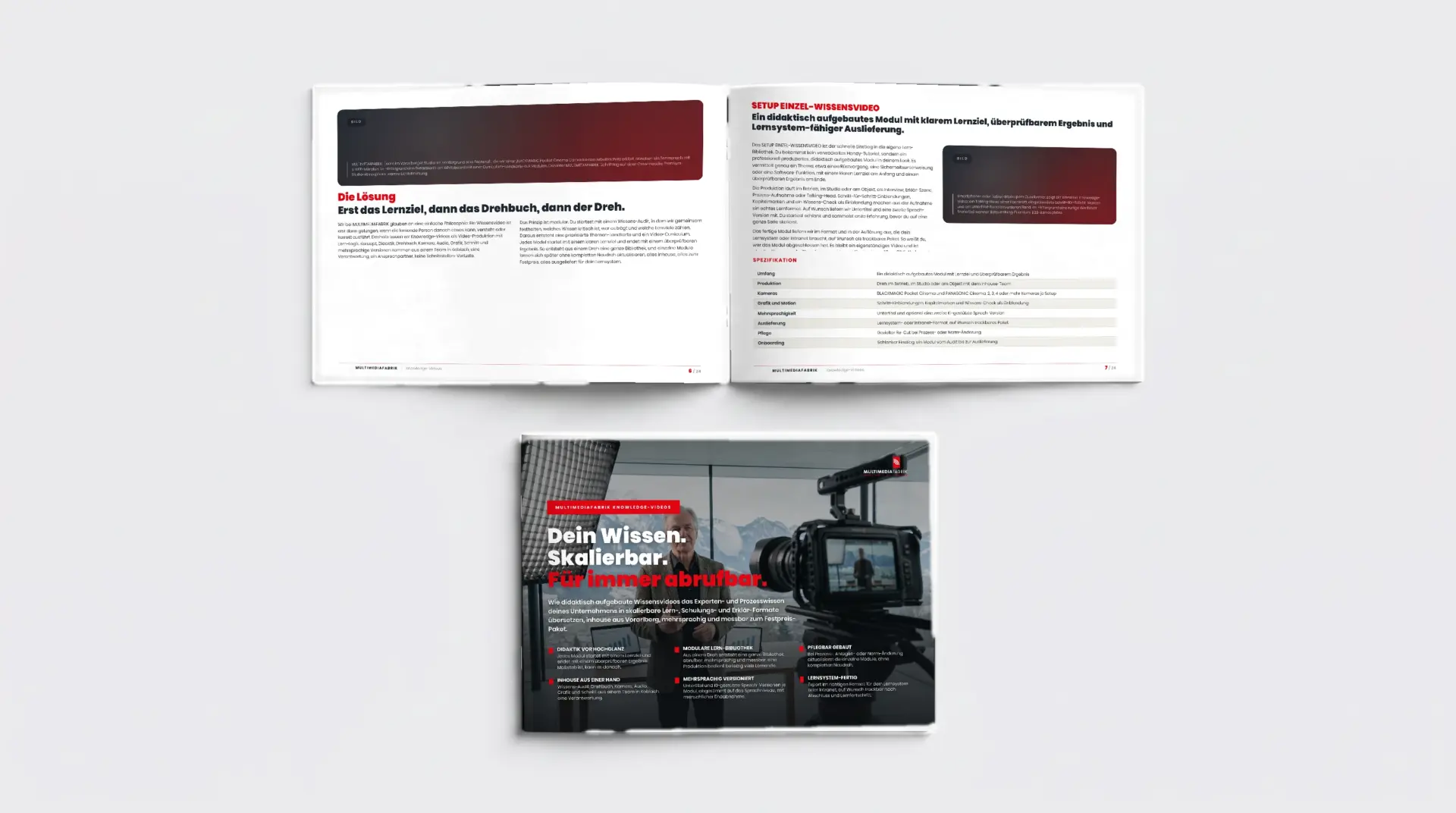 Der Knowledge-Videos-Guide 2026 als Premium-ePaper