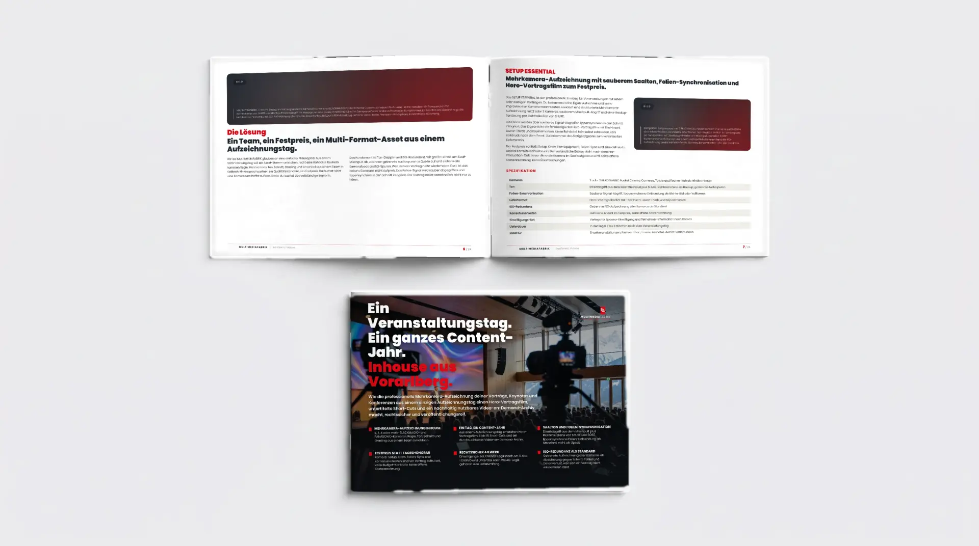 Der Konferenz-Videos-Guide 2026 als Premium-ePaper