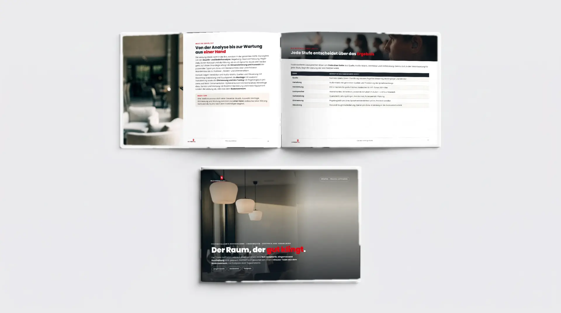 Lautsprecher-Guide als Premium-ePaper