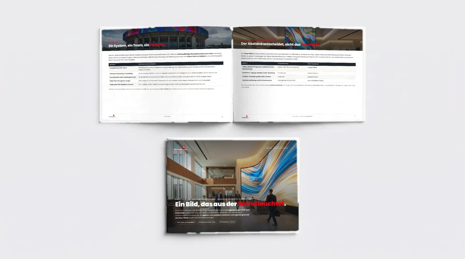 Cover des LED-Wall-Leitfadens der MULTIMEDIAFABRIK