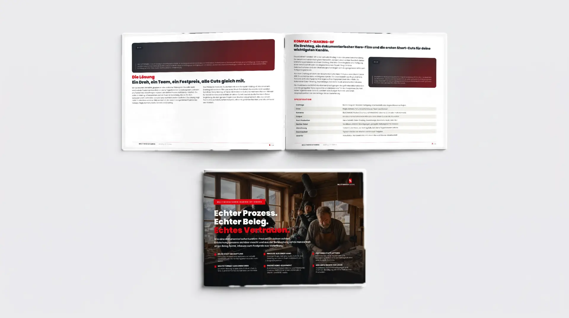 Der Making-of-Videos-Guide 2026 als Premium-ePaper