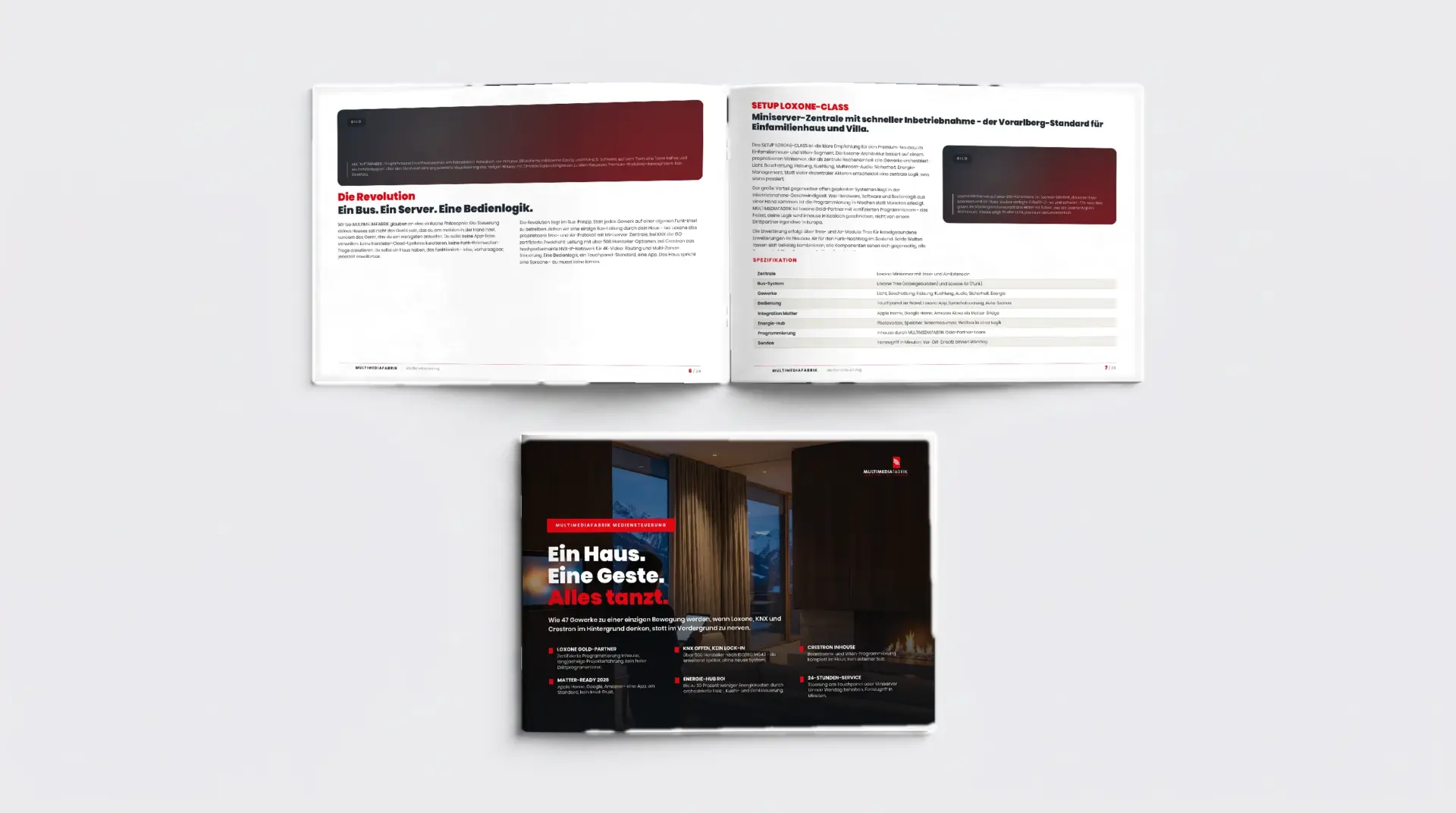 Der Mediensteuerung-Guide 2026 als Premium-ePaper