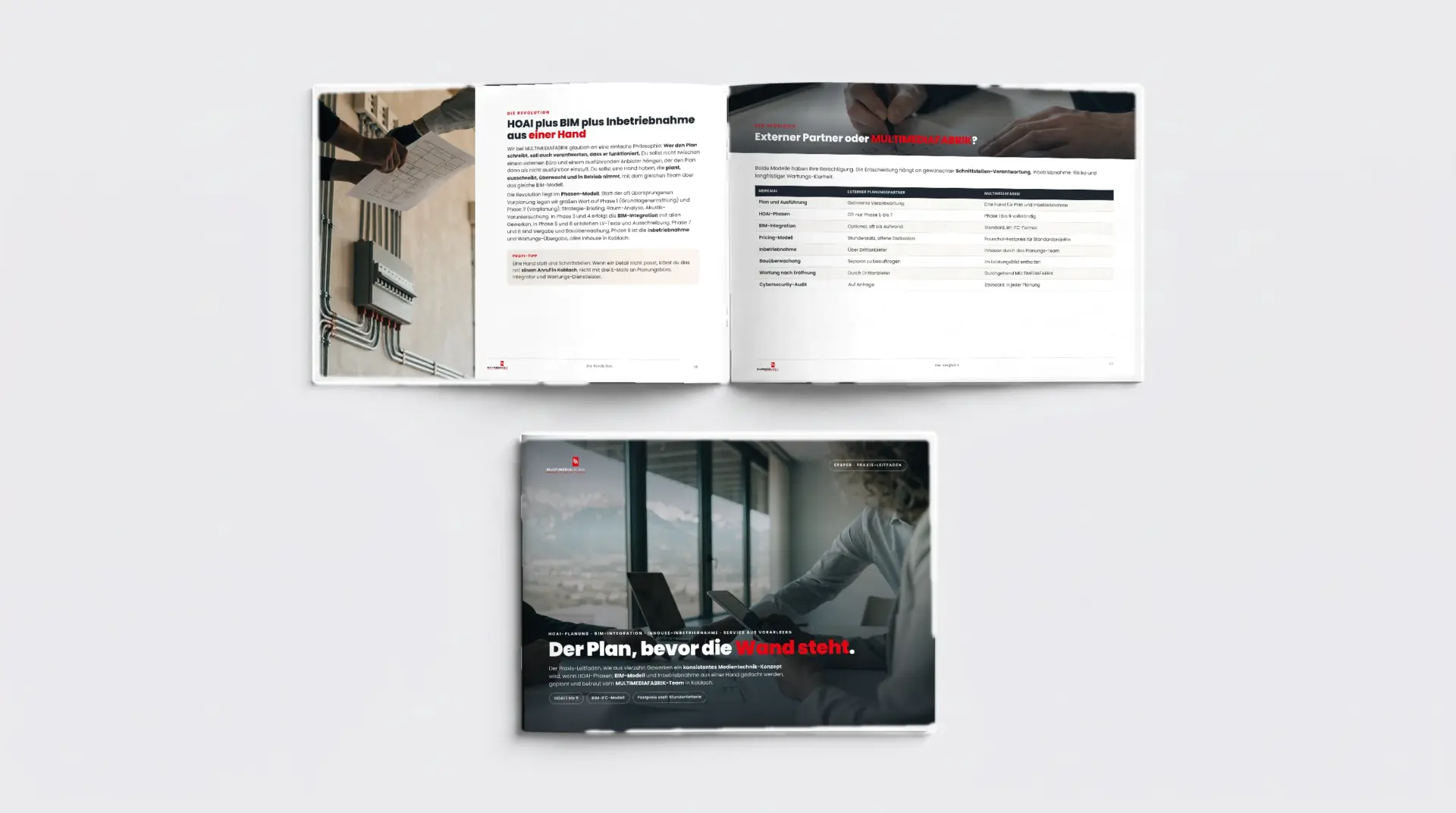 Medientechnik-Planung-Guide als Premium-ePaper