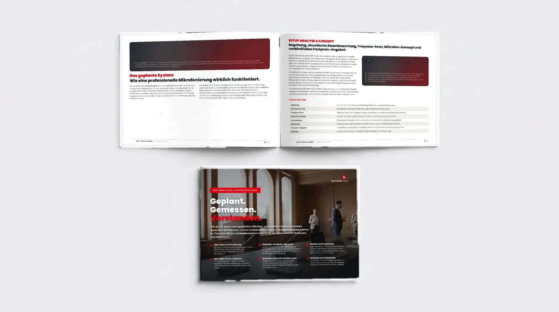 Der Mikrofonierungen-Guide 2026 als Premium-ePaper