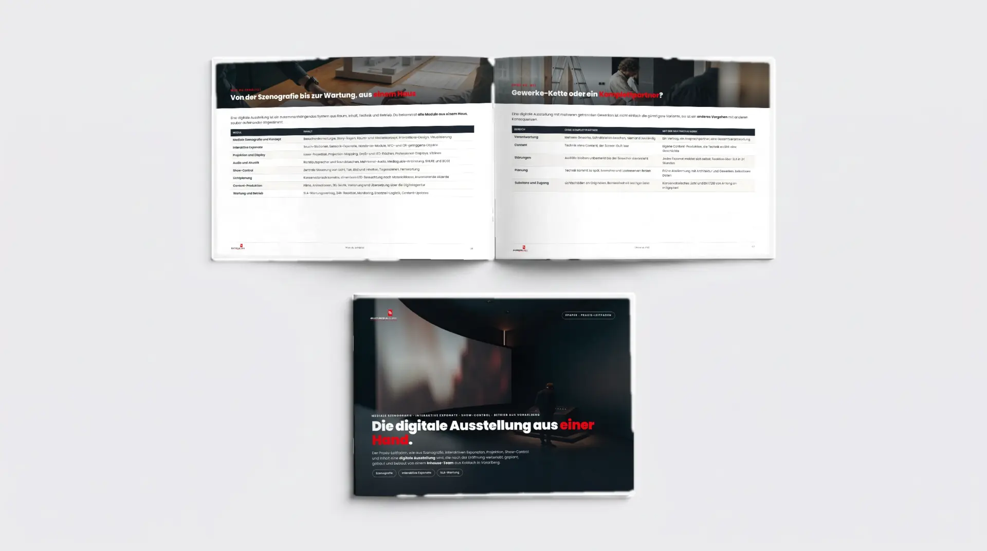 Museen & Ausstellungsbau-Guide als Premium-ePaper