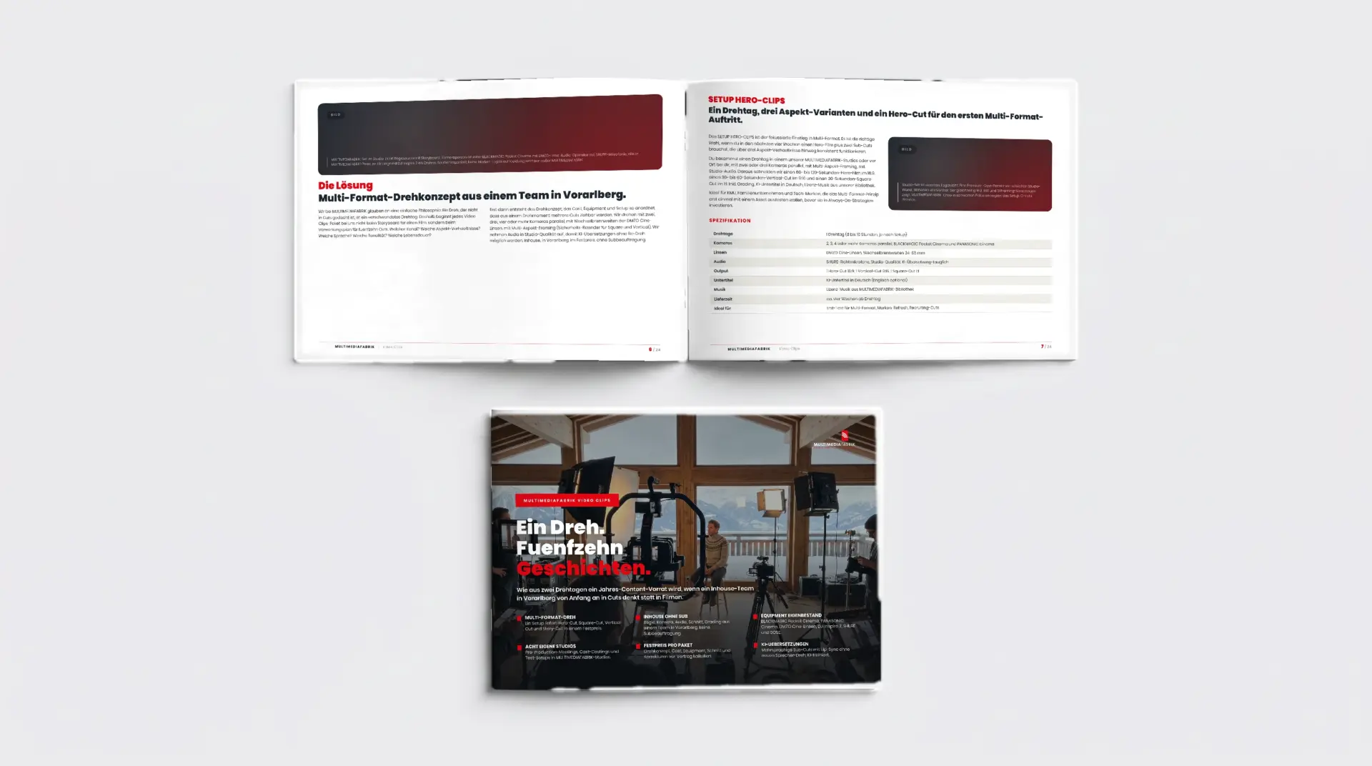 Der Video-Clips-Guide 2026 als Premium-ePaper