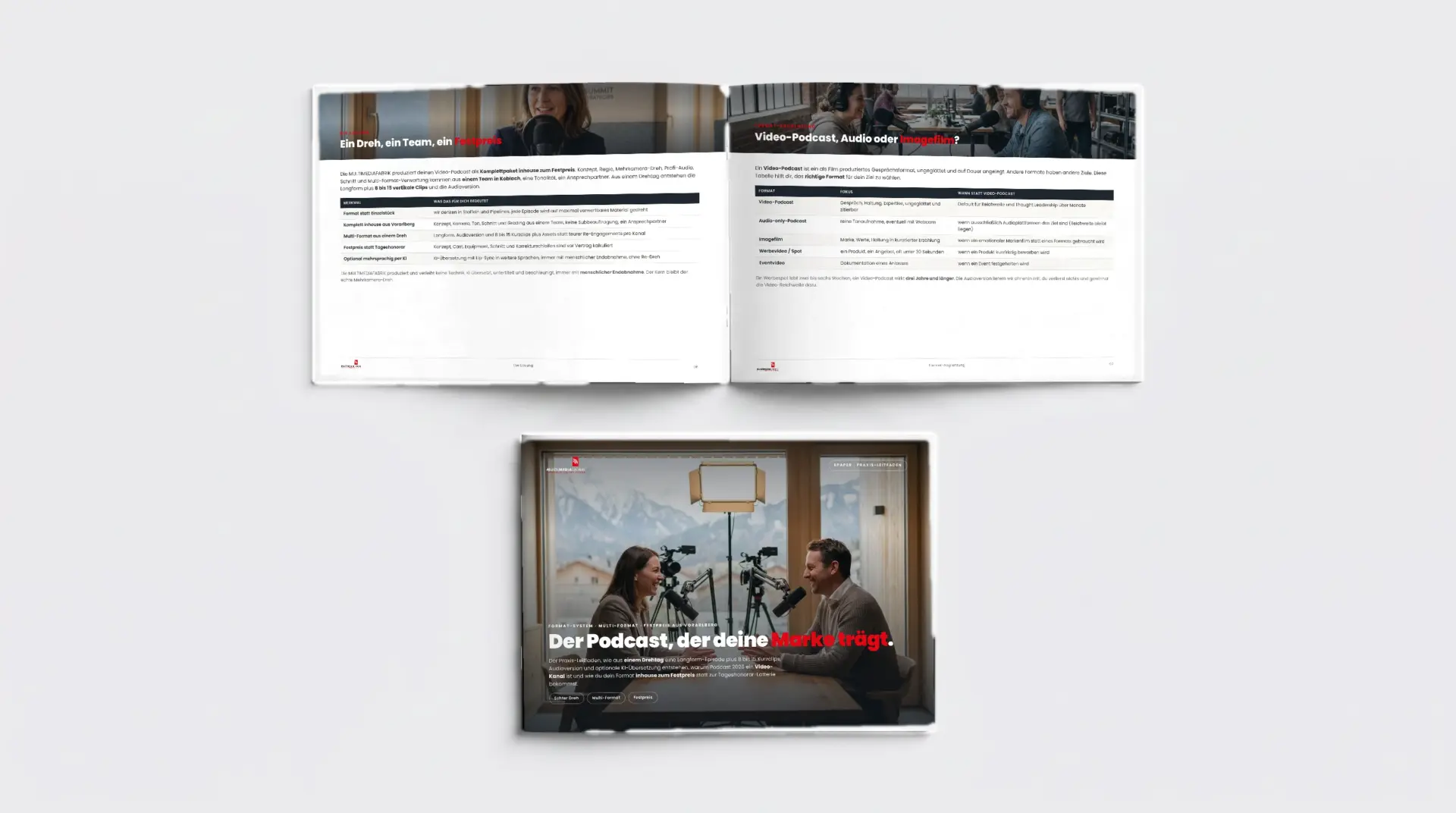 Cover des Video-Podcast-Leitfadens der MULTIMEDIAFABRIK