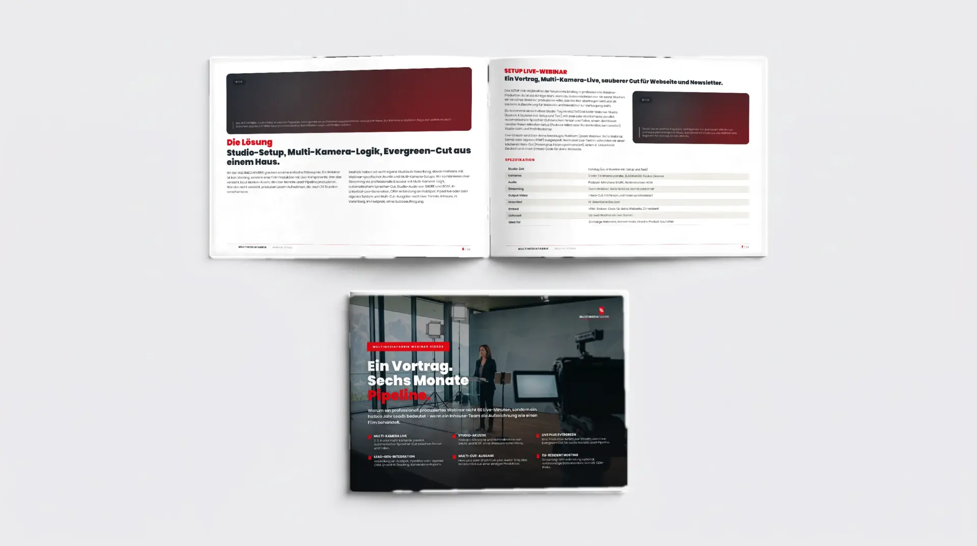 Der Webinar-Videos-Guide 2026 als Premium-ePaper