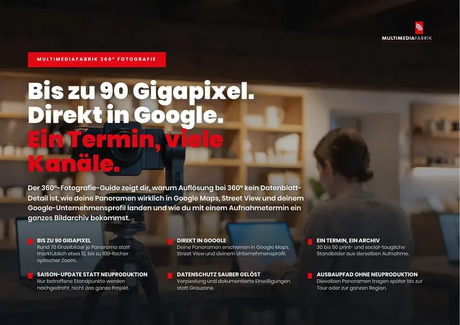 Titelseite 360° Fotografie
