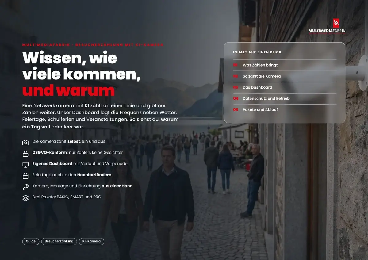 Titelblatt des ePapers Wissen, wie viele kommen, und warum