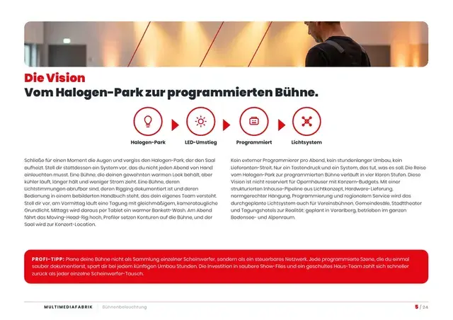 Seite 5 von 24 aus dem ePaper Bühnenbeleuchtung, Bühnenscheinwerfer PC / Fresnell / Profiler