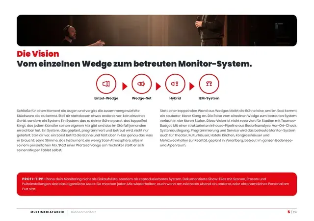 Seite 5 von 24 aus dem ePaper Bühnenmonitore