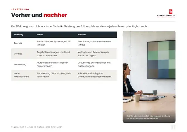 Seite 11 von 24 aus dem ePaper Corporate KI APP