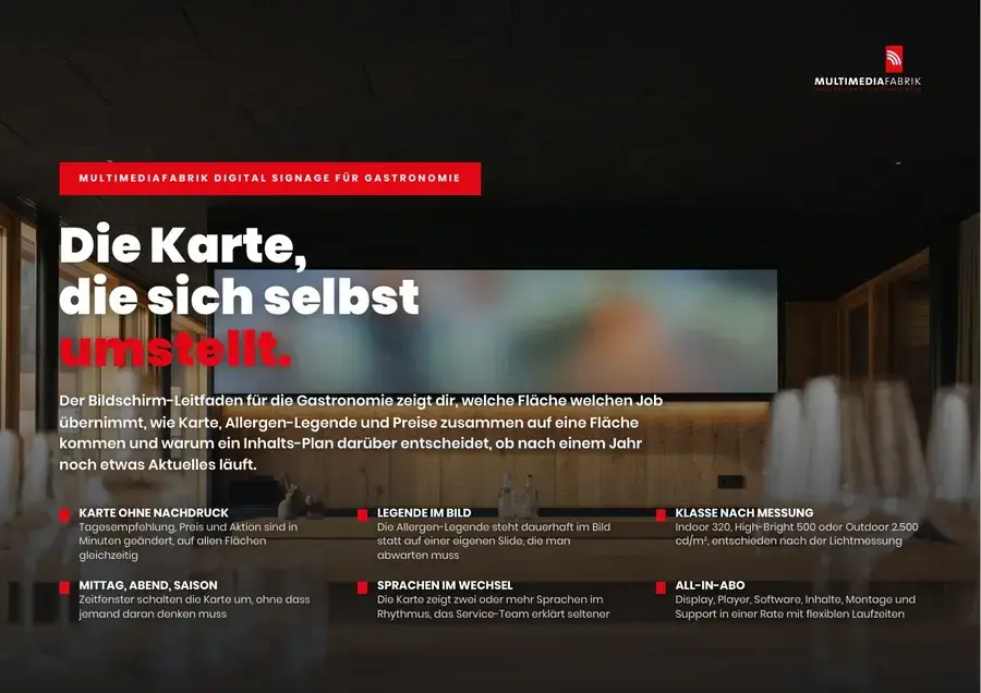 Titelseite Digital Signage für Gastronomie