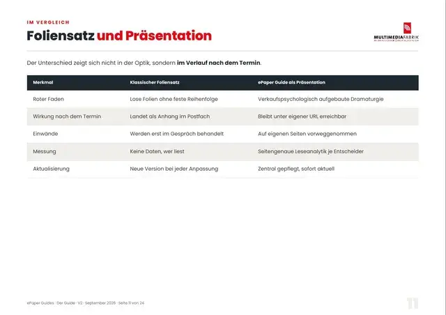 Seite 11 von 24 aus dem ePaper ePaper Guides