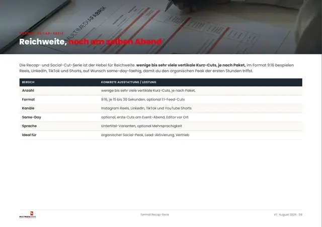 Seite 9 von 20 aus dem ePaper Eventvideos