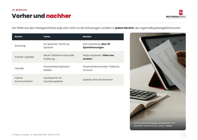 Seite 11 von 24 aus dem ePaper KI-Videos