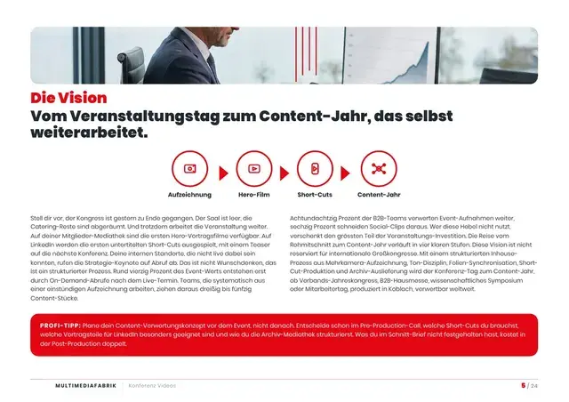 Seite 5 von 24 aus dem ePaper Konferenz Videos