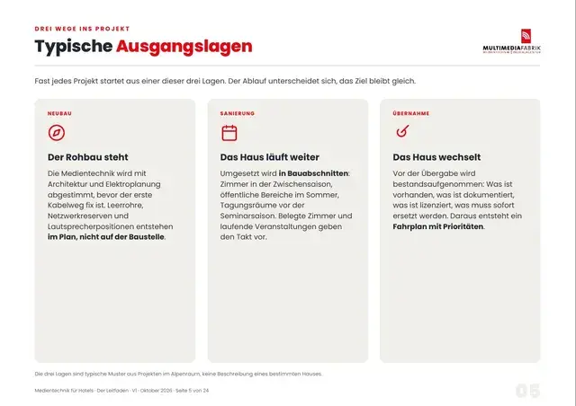 Seite 5 von 24 aus dem ePaper Medientechnik für Hotels