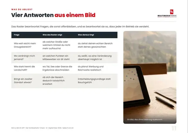 Seite 11 von 24 aus dem ePaper SEO & GEO KI APP