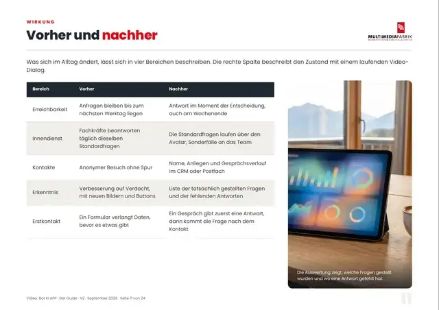 Seite 11 von 24 aus dem ePaper Video-Bot KI APP